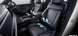 Layar Hyundai Santa Fe Hybrid