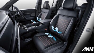 Hyundai Santa Fe Hybrid : SUV All-Rounder Serba Bisa!