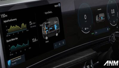 Hyundai Santa Fe Hybrid : SUV All-Rounder Serba Bisa!