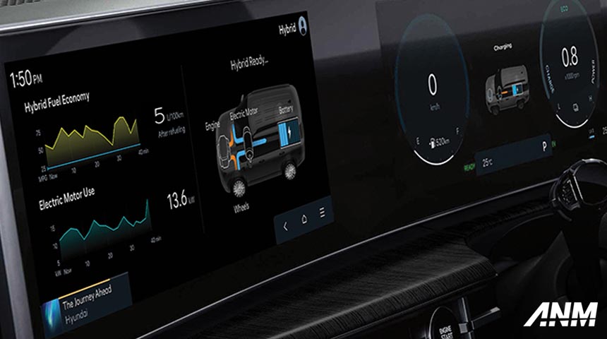 Advertorial, Layar Hyundai Santa Fe Hybrid: Hyundai Santa Fe Hybrid : SUV All-Rounder Serba Bisa!