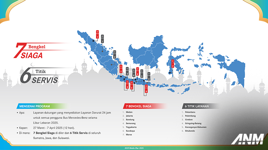 Berita, dcvi-lebaran-rescue: Optimalkan Keselamatan Armada Bus, DCVI Gelar Lebaran Rescue