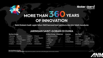 Saint Gobain Rayakan 360 Tahun Eksistensinya, Sekaligus 30 Tahun Solar Gard di Indonesia Saint Gobain Rayakan 360 Tahun Eksistensinya, Sekaligus 30 Tahun Solar Gard di Indonesia