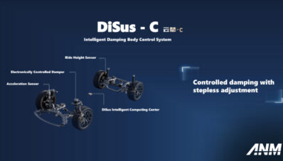 Mengenal Lebih Jauh Apa Itu Teknologi DiSUS-C dari BYD Mengenal Lebih Jauh Apa Itu Teknologi DiSUS-C dari BYD