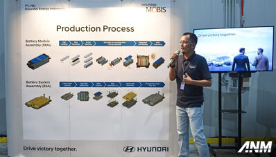 Hyundai Ecosystem Tour,  Mengenal Rantai Produksi EV Hyundai di Indonesia! Hyundai Ecosystem Tour,  Mengenal Rantai Produksi EV Hyundai di Indonesia!