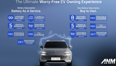 Polytron Luncurkan Mobil Pertamanya di Dunia, Harga Mulai Rp 299 Juta!