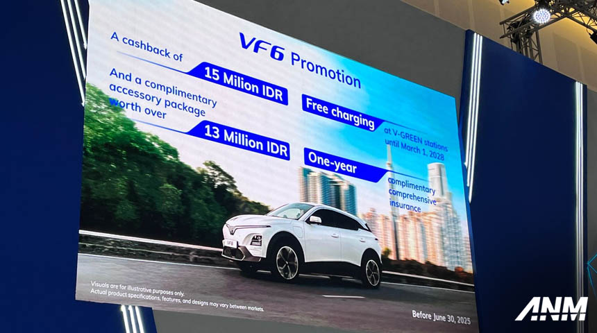 Harga VinFast IIMS Surabaya 2025 VF6