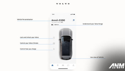 Volvo Pop-up store Alam Sutera, Konsep Unik dari Volvo Indonesia!
