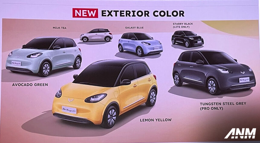 Wuling Luncurkan Improvement dari Binguo EV, Ini Bedanya! Wuling Luncurkan Improvement dari Binguo EV, Ini Bedanya!