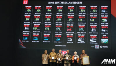 Hino Dorong Industrialisasi Melalui Kemitraan dengan Industri Kecil Menengah Hino Dorong Industrialisasi Melalui Kemitraan dengan Industri Kecil Menengah