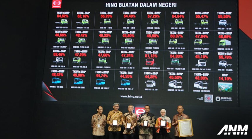 Hino Dorong Industrialisasi Melalui Kemitraan dengan Industri Kecil Menengah Hino Dorong Industrialisasi Melalui Kemitraan dengan Industri Kecil Menengah