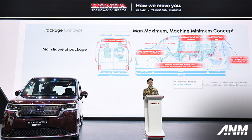 interior-Honda-StepWGN