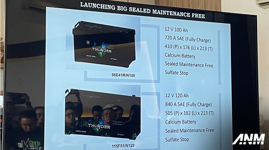 Aftermarket, massiv-big-strong-2: Lengkapi Varian, Massiv Luncurkan Aki Big Type Maintenance Free !
